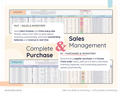 All-in-One Product Business Spreadsheet – Inventory, Sales & Profit