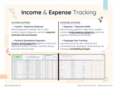 All-in-One Product Business Spreadsheet – Inventory, Sales & Profit