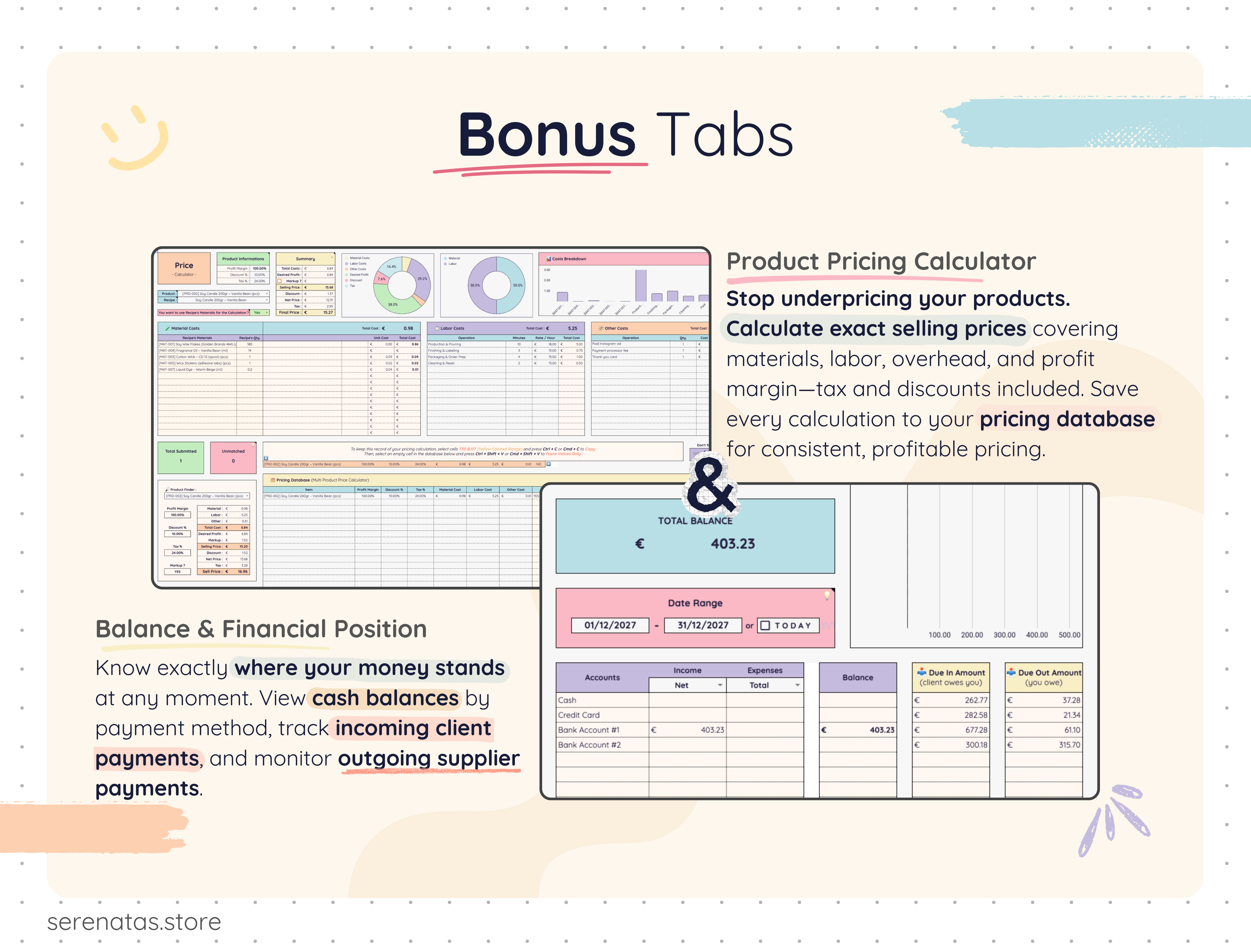 AiO Product Business