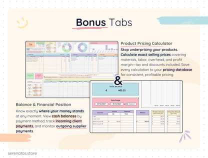 AiO Product Business