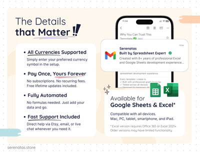 All-in-One Product Business Spreadsheet – Inventory, Sales & Profit