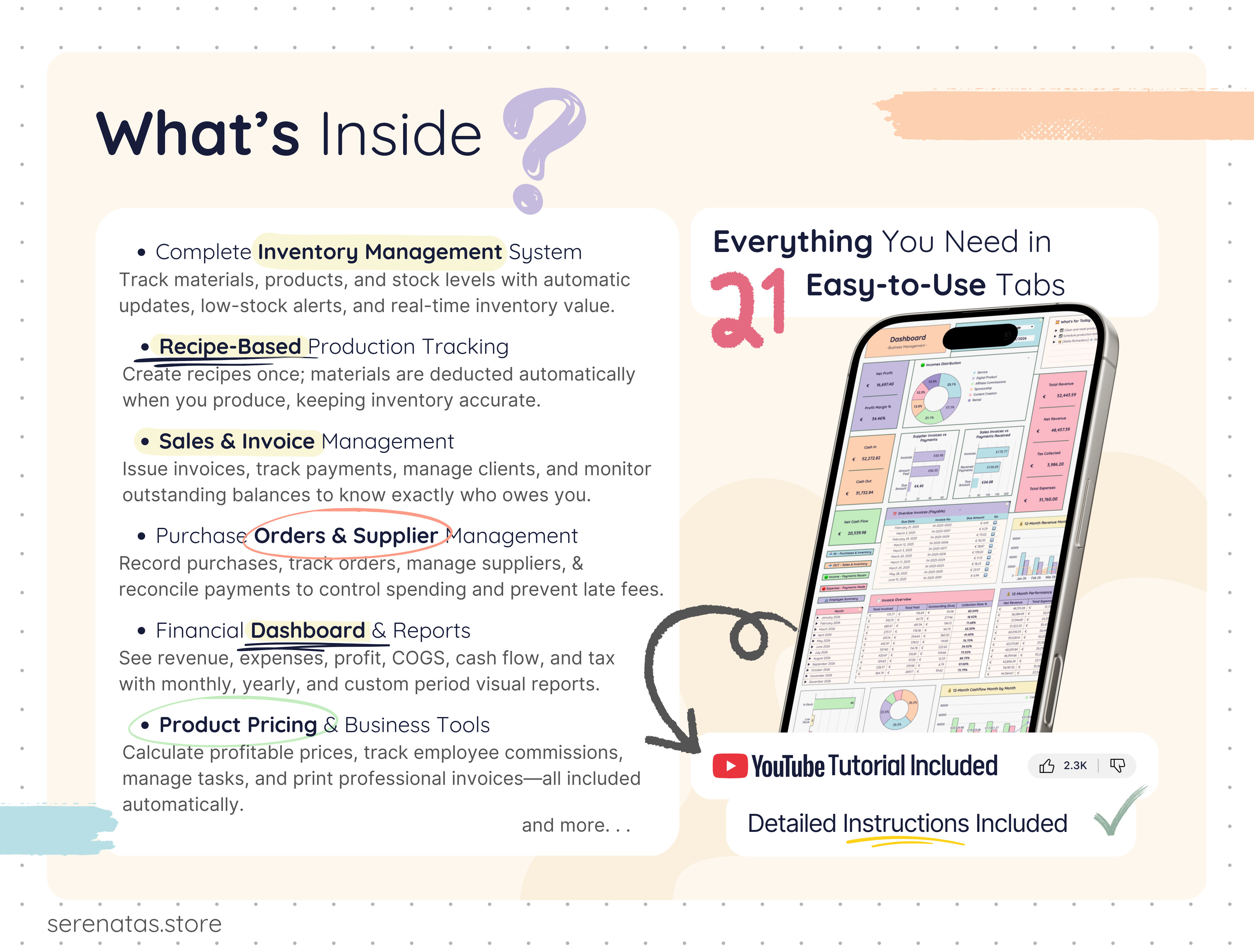 AiO Product Business