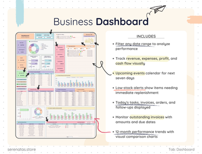 All-in-One Product Business Spreadsheet – Inventory, Sales & Profit