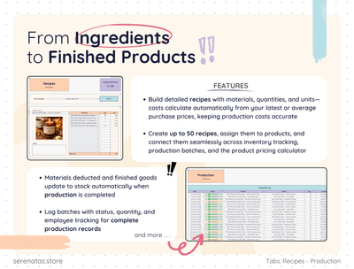 All-in-One Product Business Spreadsheet – Inventory, Sales & Profit