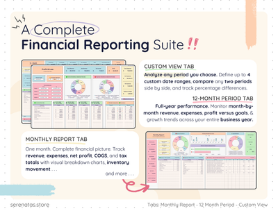 All-in-One Product Business Spreadsheet – Inventory, Sales & Profit
