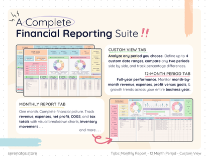 AiO Product Business