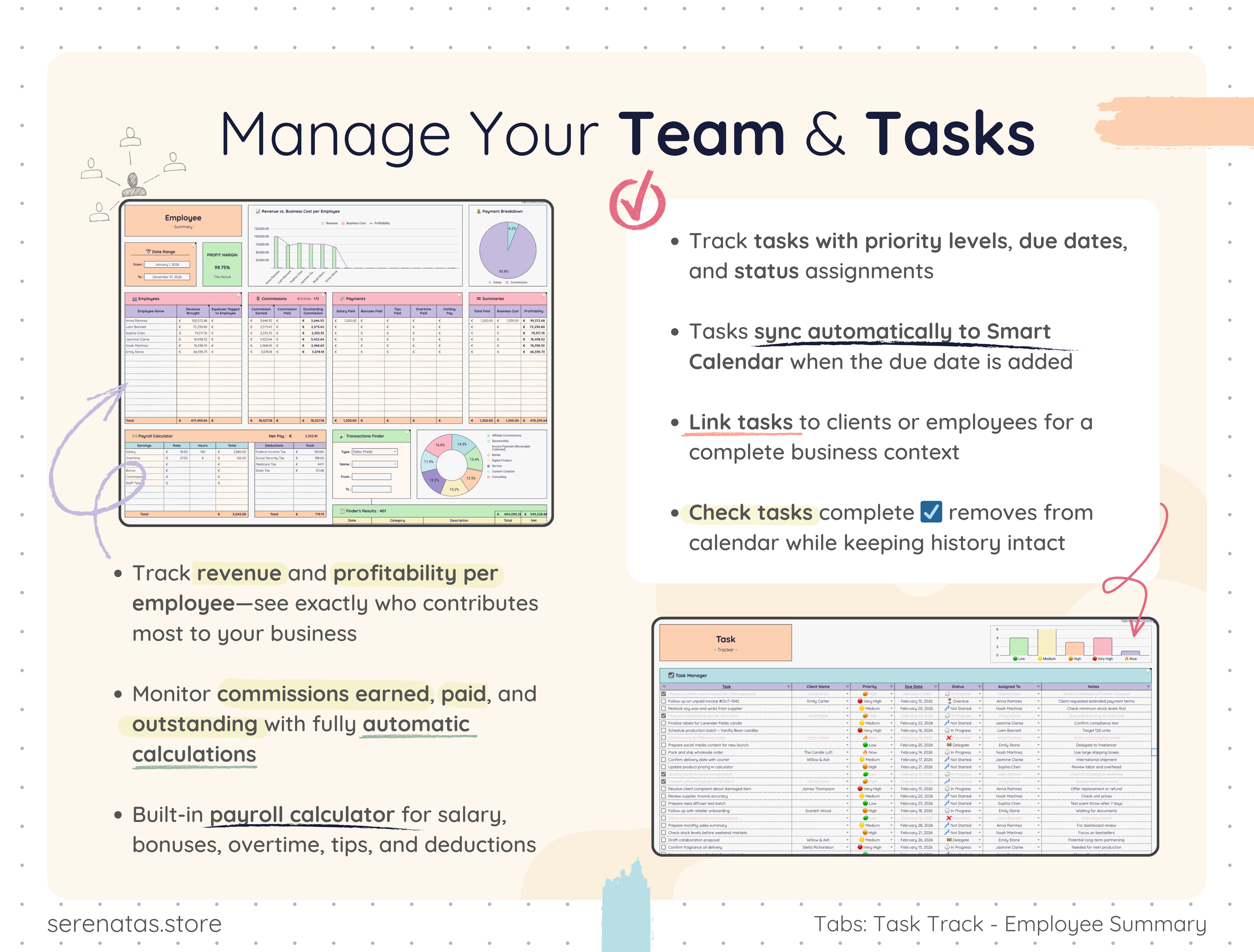 AiO Product Business