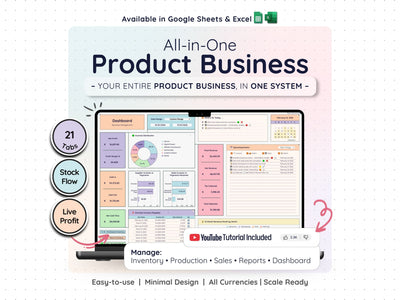 All-in-One Product Business Spreadsheet – Inventory, Sales & Profit