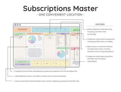 Subscription Tracker Spreadsheet – Bill & Renewal Reminder Planner