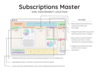 Renewals & Subscriptions Tracker