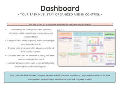 Task Tracker Spreadsheet – To-Do List & Project Planner