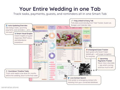 Wedding Planner Spreadsheet – Budget, Guest List & Checklist Template