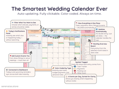 Wedding Planner Spreadsheet – Budget, Guest List & Checklist Template
