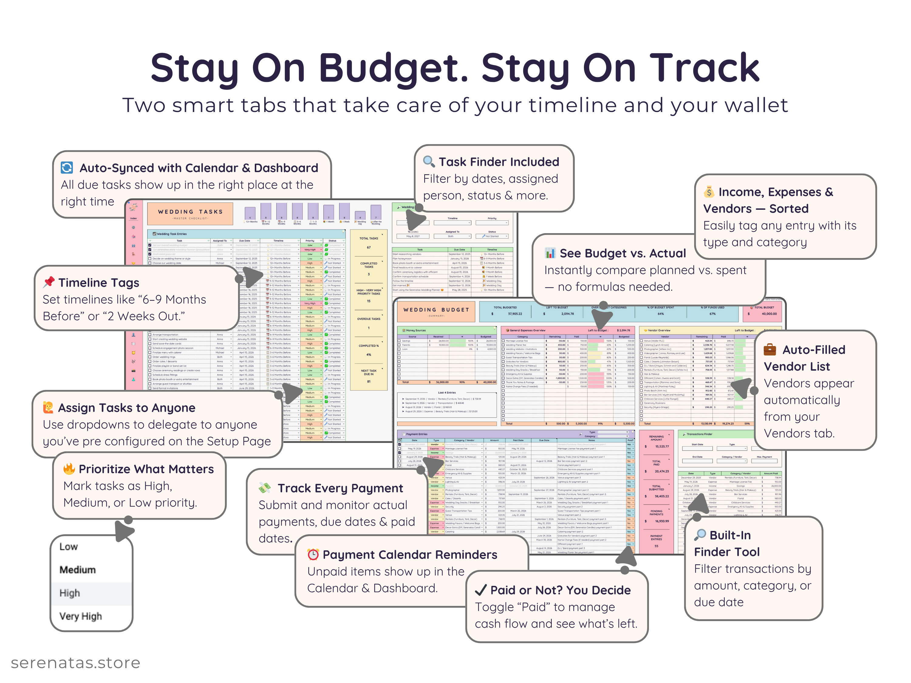 All-in-One Wedding Planner - Digital Download Spreadsheet Template