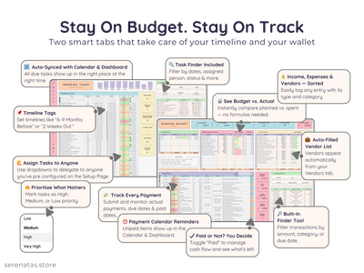 Wedding Planner Spreadsheet – Budget, Guest List & Checklist Template
