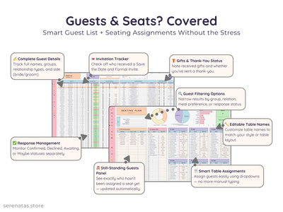 Wedding Planner Spreadsheet – Budget, Guest List & Checklist Template