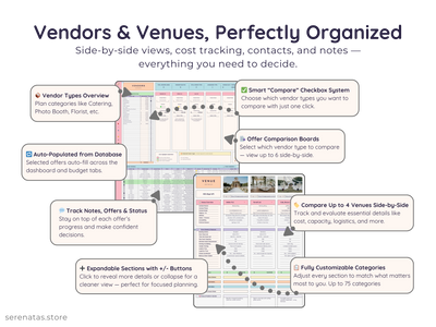 Wedding Planner Spreadsheet – Budget, Guest List & Checklist Template