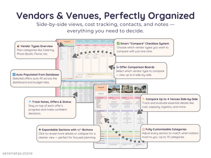 All-in-One Wedding Planner