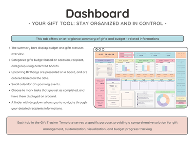 Gift Tracker Spreadsheet – Christmas & Holiday Gift Planner
