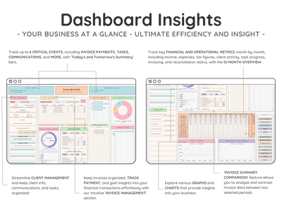 All-in-One Service Business Spreadsheet – CRM, Invoicing & Bookkeeping