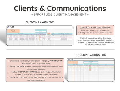 AiO Service Business