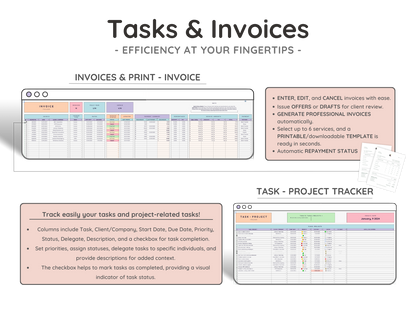 AiO Service Business