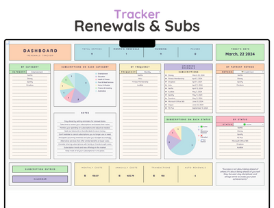 Subscription Tracker Spreadsheet – Bill & Renewal Reminder Planner